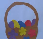 Easter Basket Collage