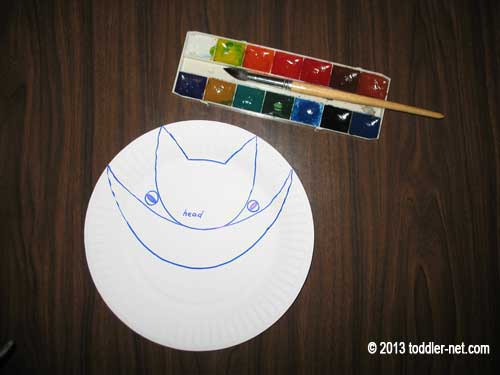how to make a paper plate cat 