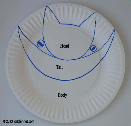 paper plate for making cat